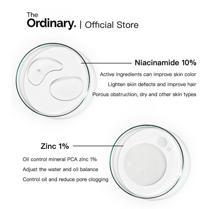 Ordinary Niacinamide 10% + Zinc 1% – 30ml Serum For All Skin Types